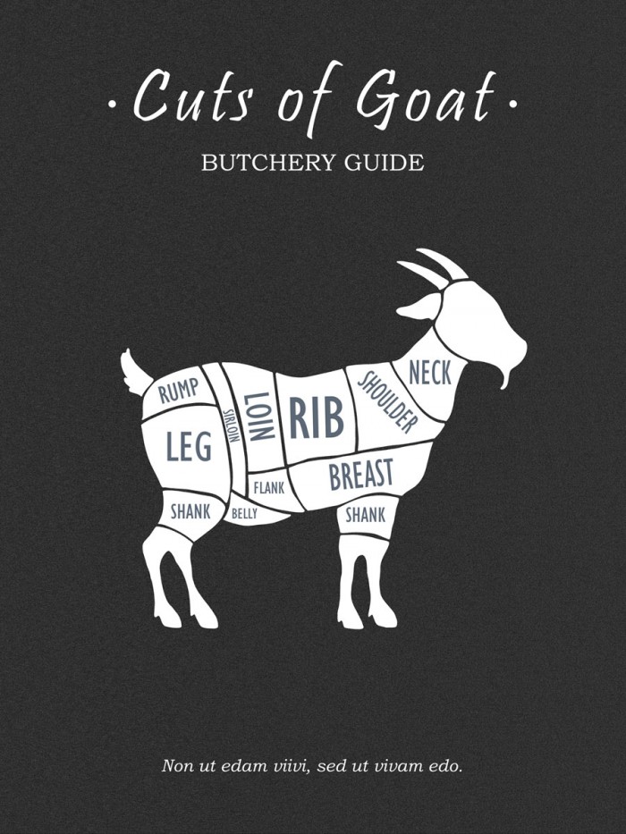 Butchery Goat by Mark Rogan