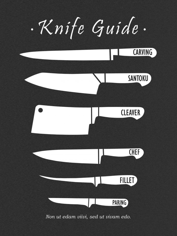 Butchery Knives by Mark Rogan