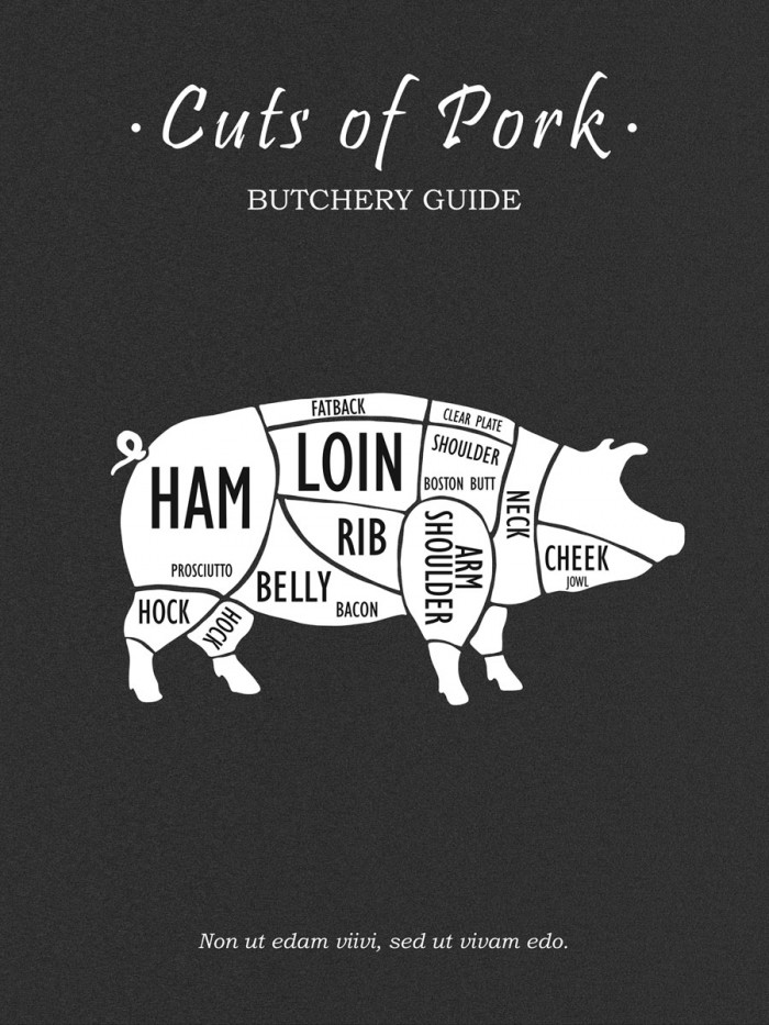 Butchery Pork by Mark Rogan